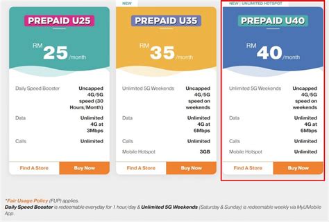 Additional data tickets for prepaid plans